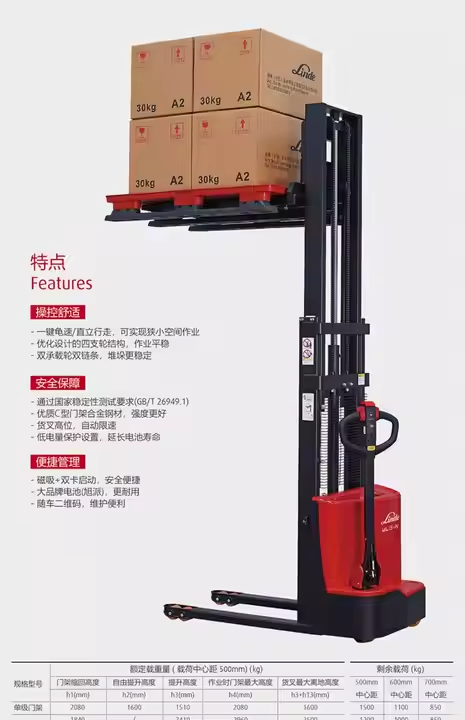 Warehouse Equipment