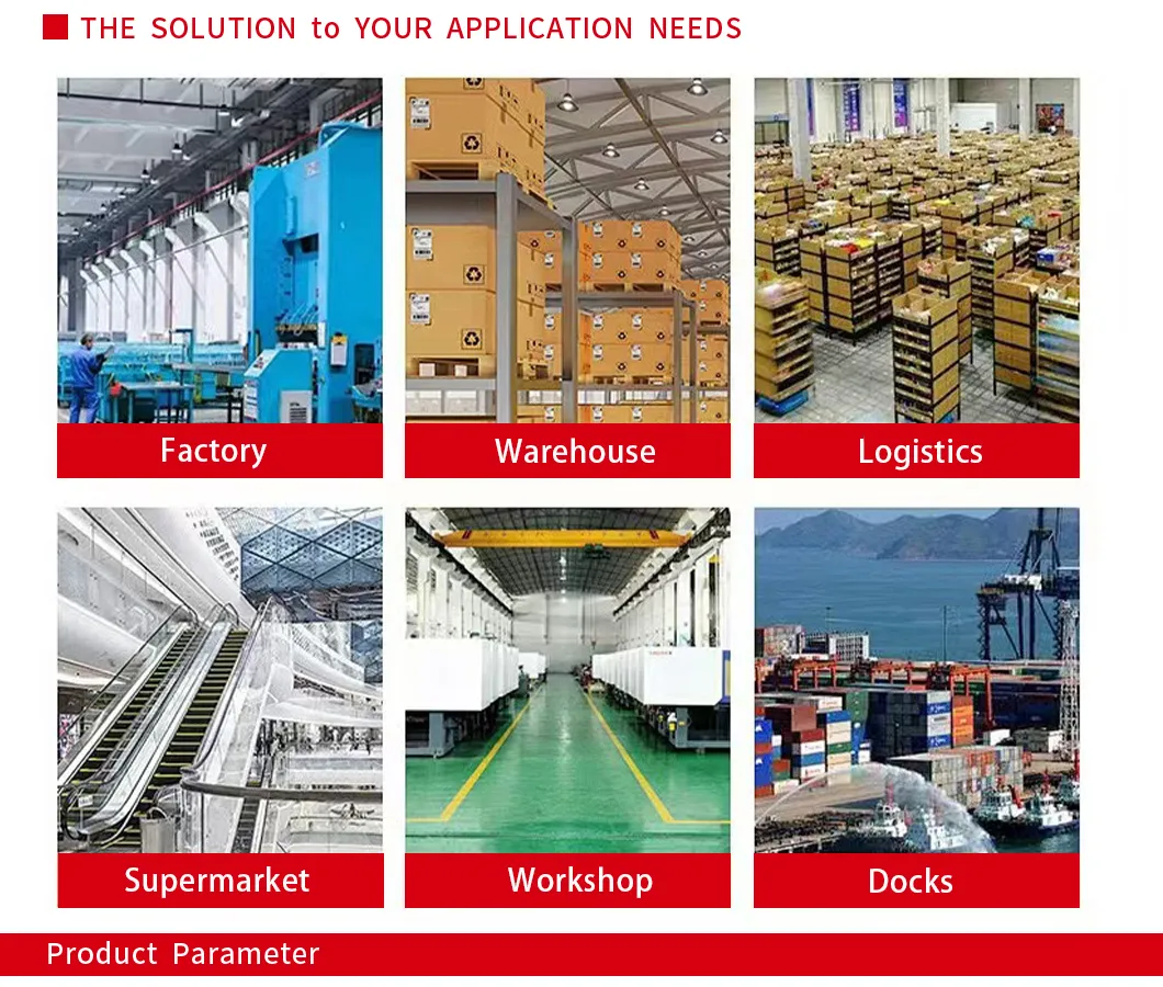 Multi Directional Operation