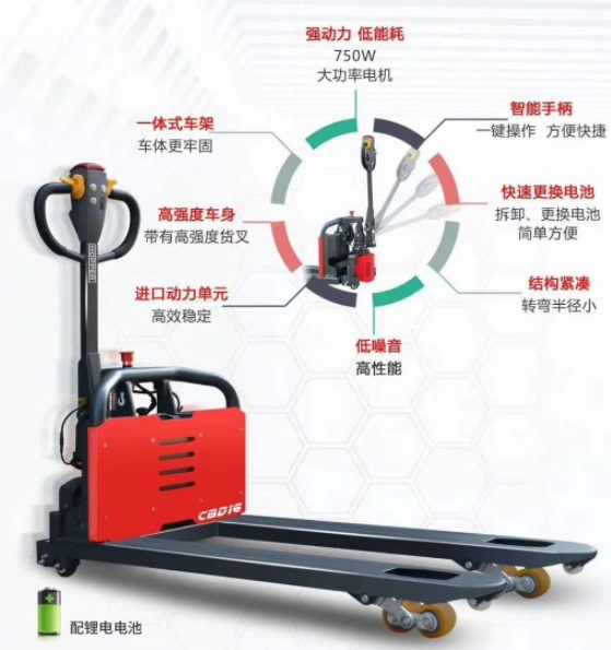 Hand Lift and Electric Drive 1600kgs Lithium Battery Mini Walkie Pallet Truck