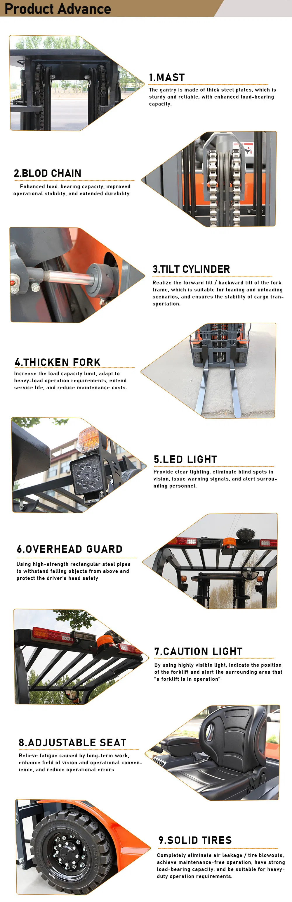 Specification View 2