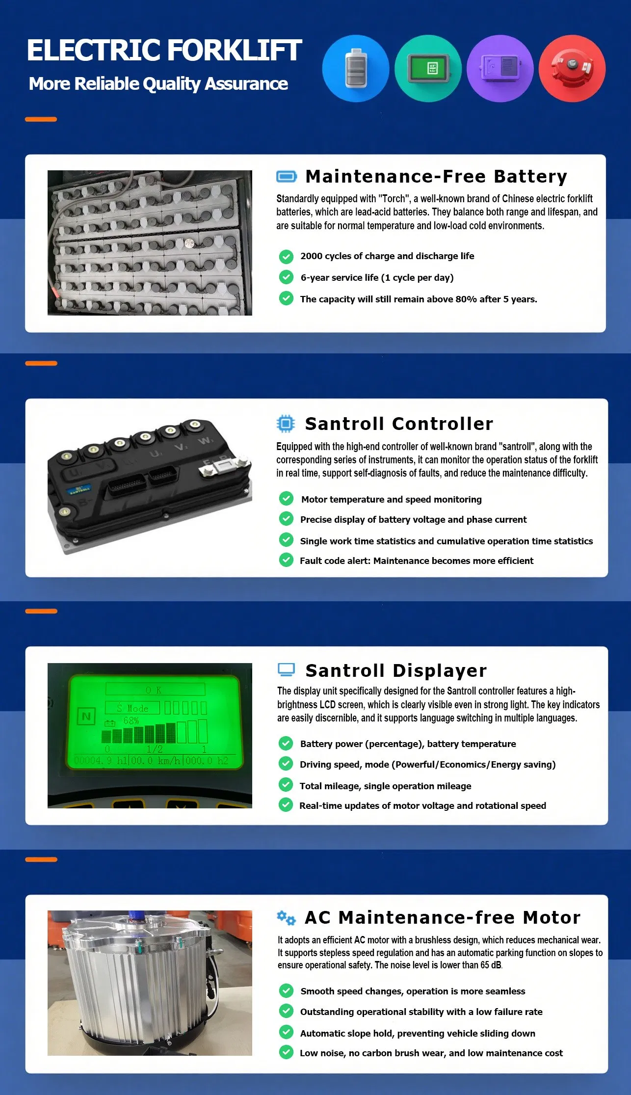 Specification View 3
