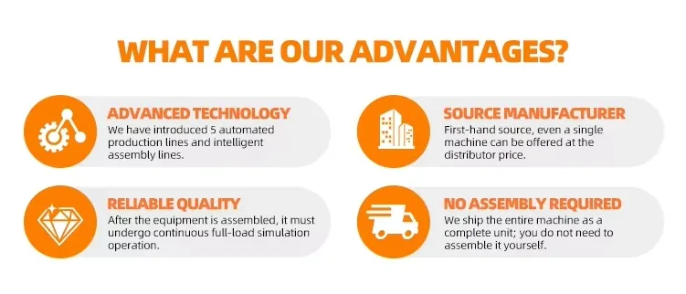 Off Road Forklift Performance