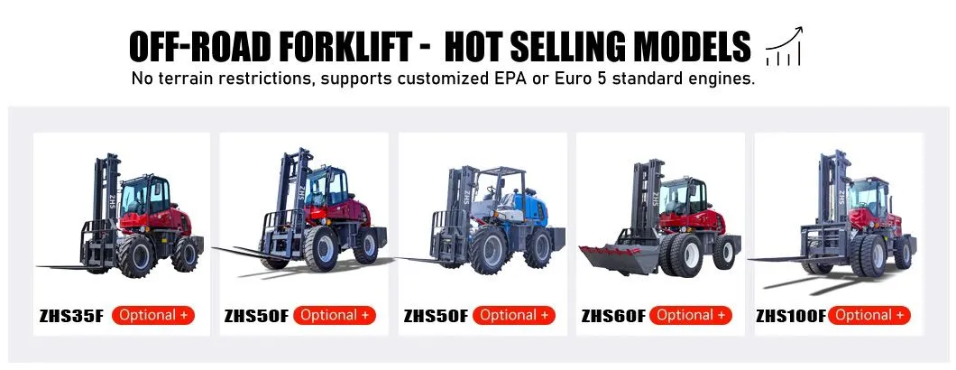 ZHS Forklift Overview