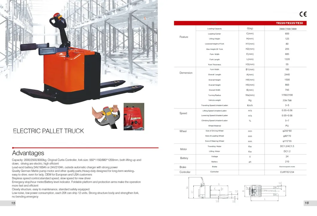 Electric Pallet Truck Warehouse