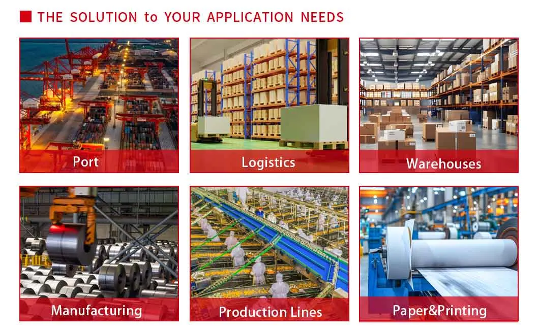 Forklift Working Display