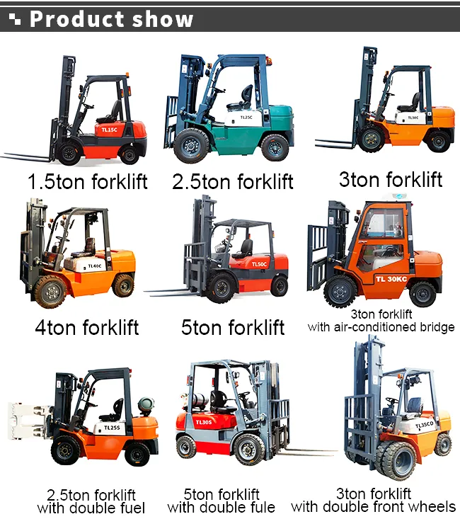 Forklift Specification