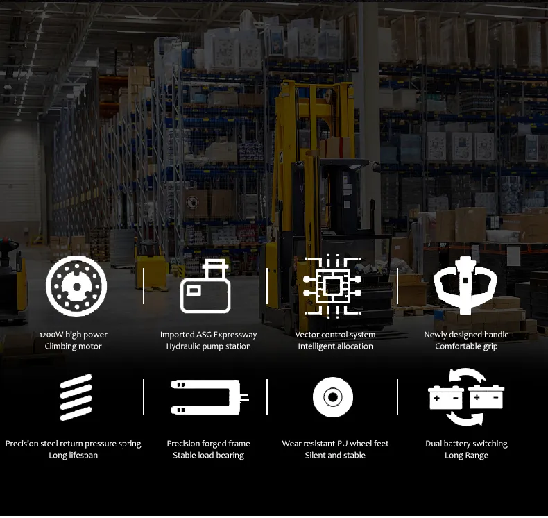 Electric Pallet Jack Detail 2