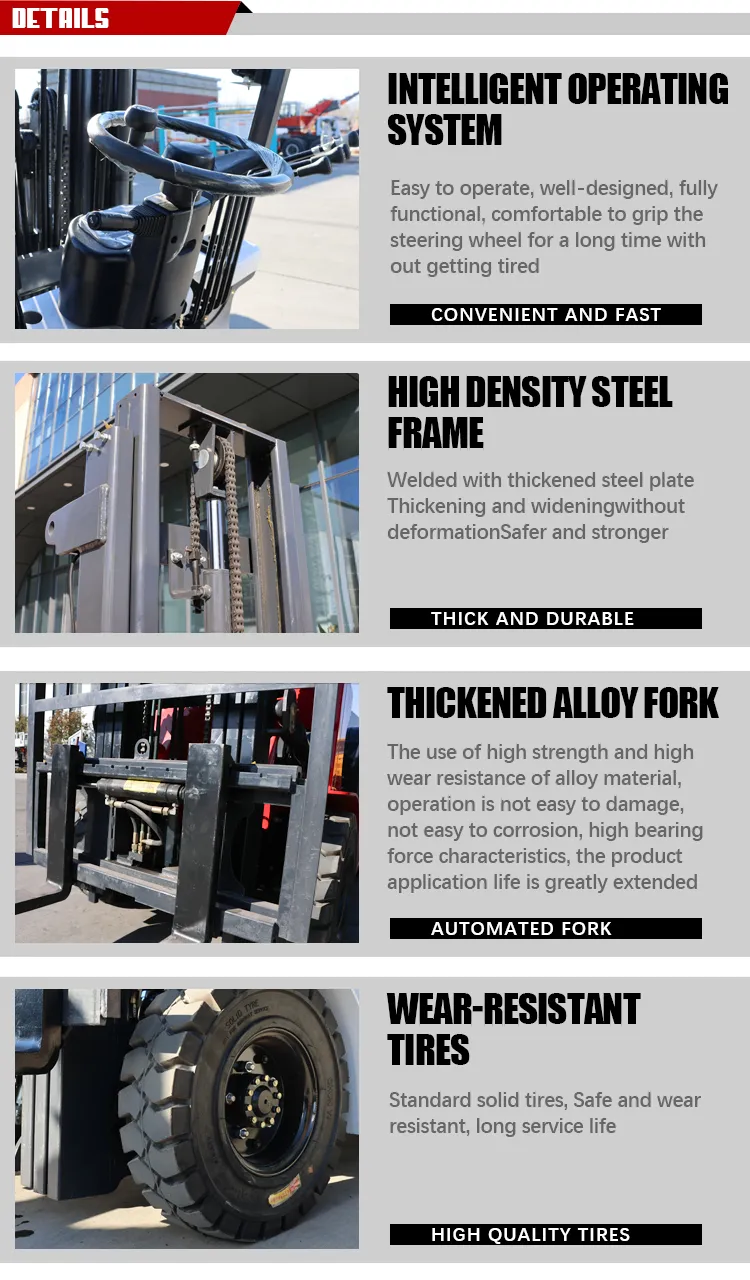 Detailed Specs Visual