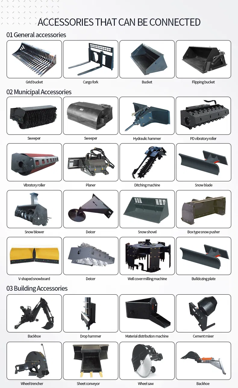 Skid Steer Loader View 3