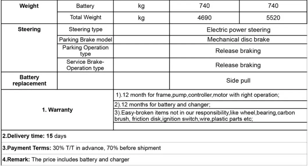 Narrow Aisle Forklift View 3