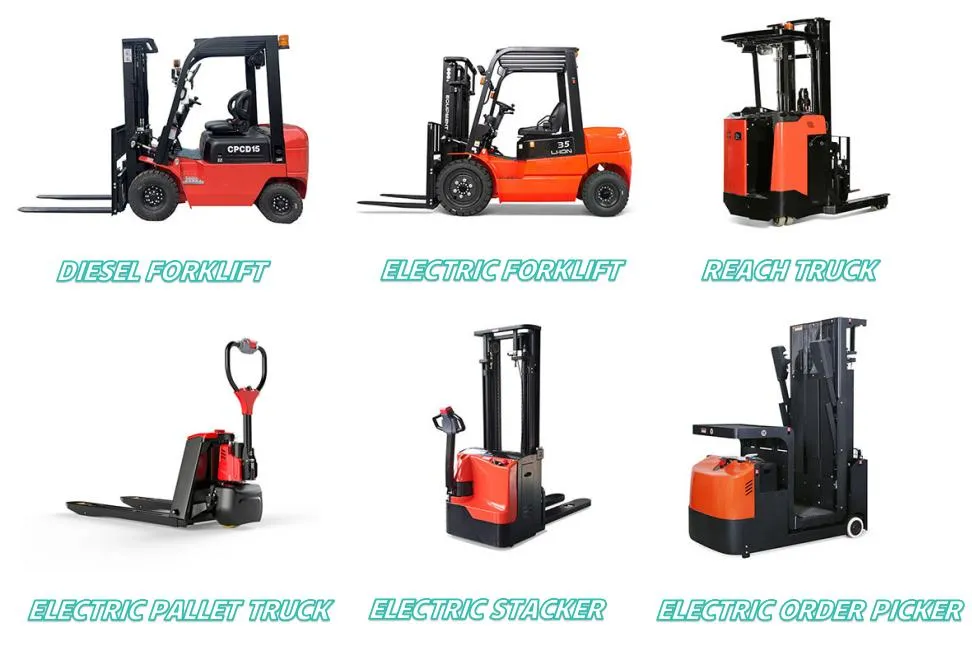 Recommended Forklift