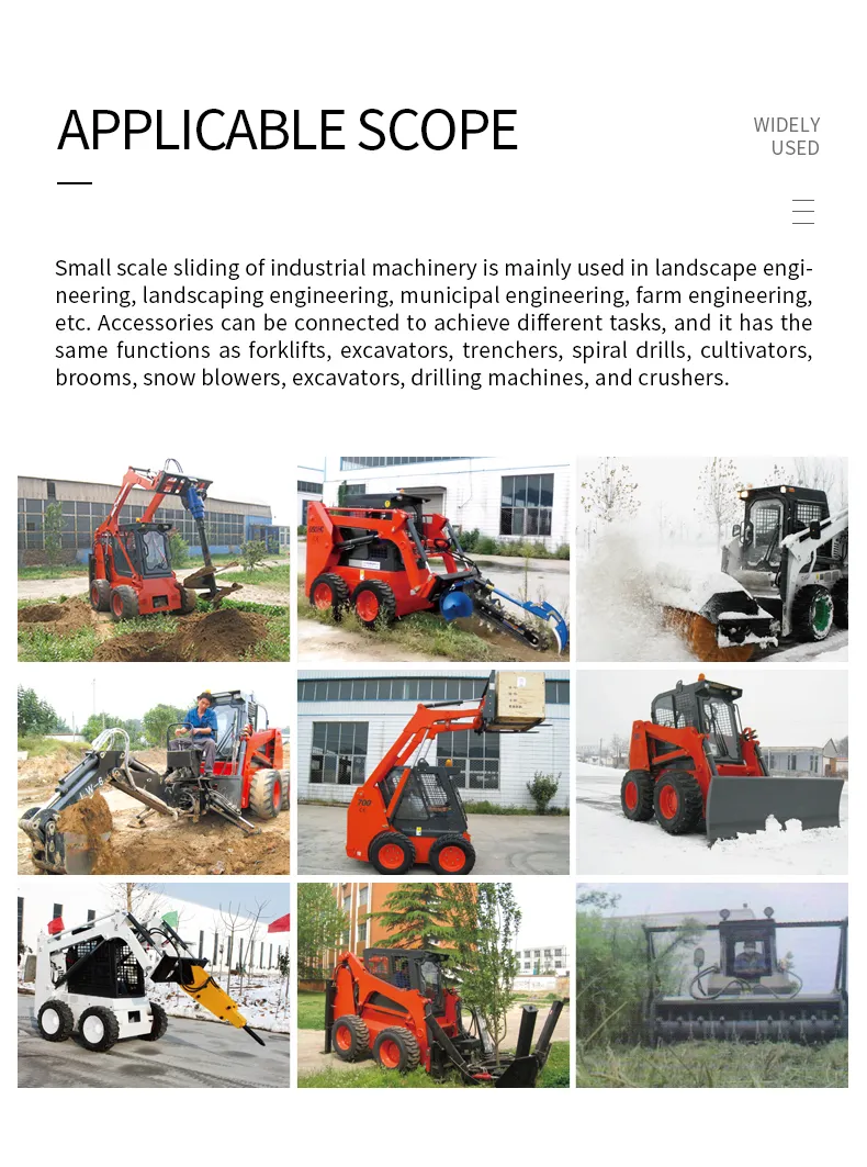 Skid Steer Loader View 2