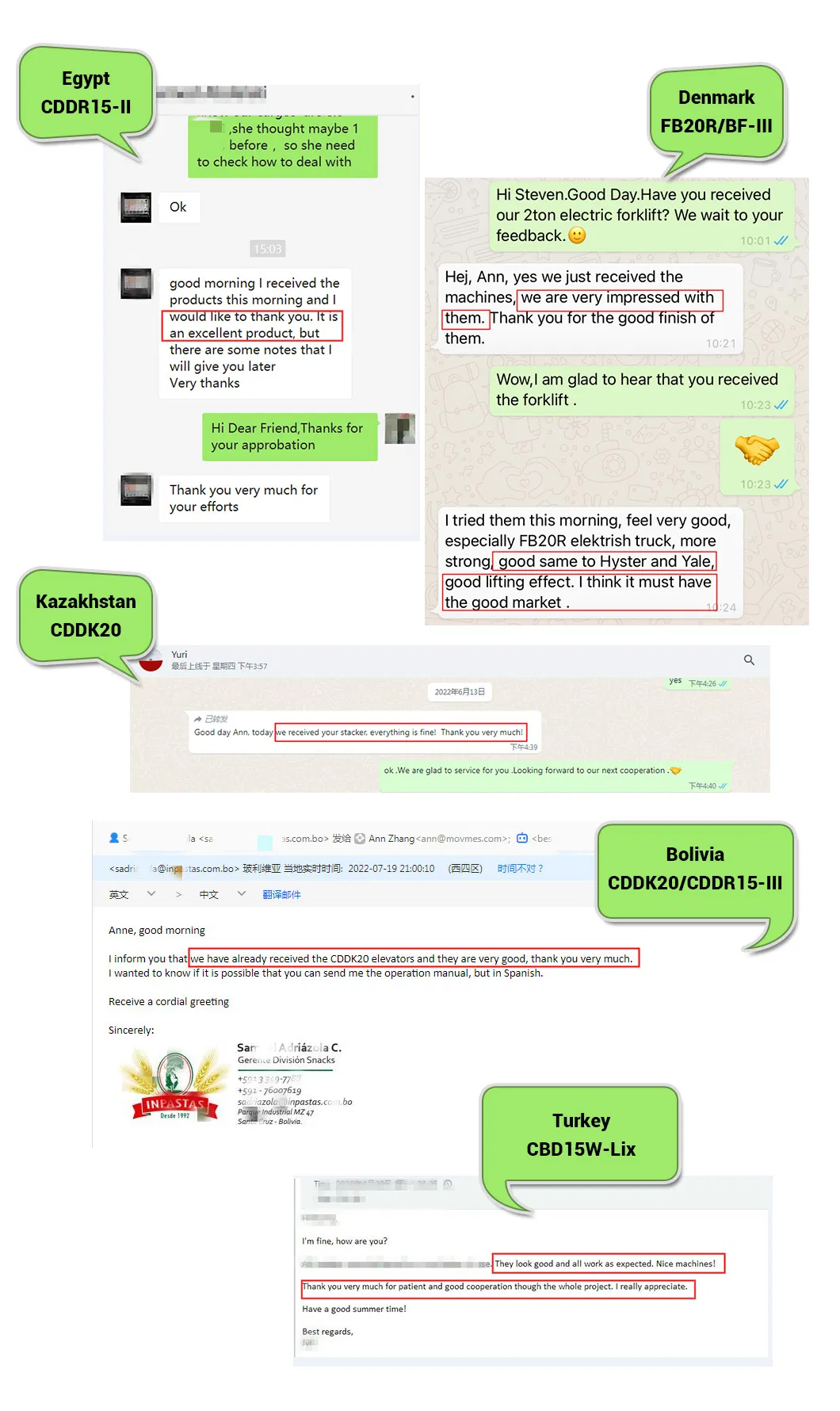 Certification Showcase