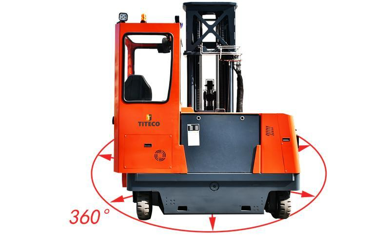 Multi Directional Forklift All Road off Road Rough Terrain Fork Lift Factory Sales 3.0 Ton Multi-Directional Electric Forklift Truck Mini Forklift