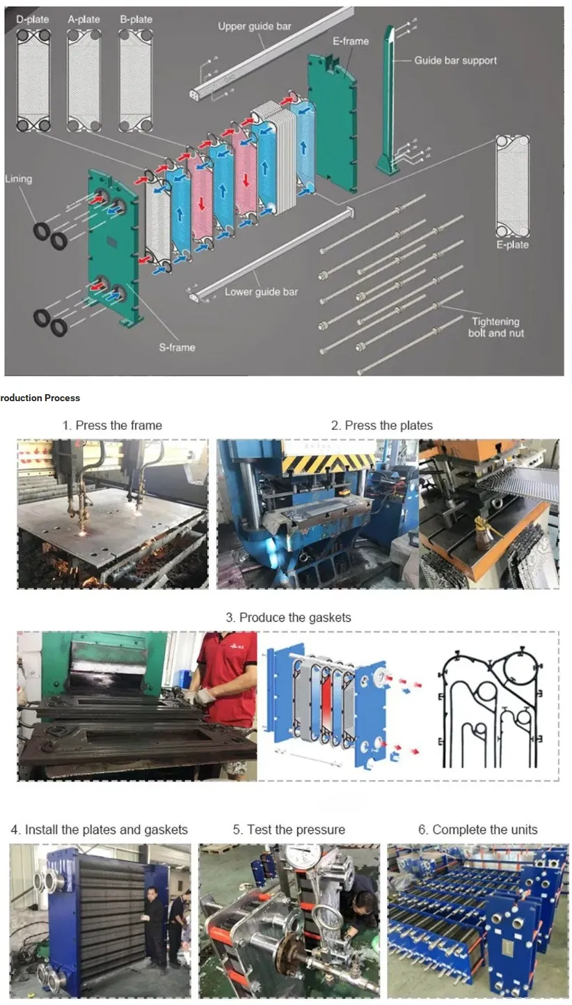Multi-Functional Stainless Steel Plate Heat Exchanger