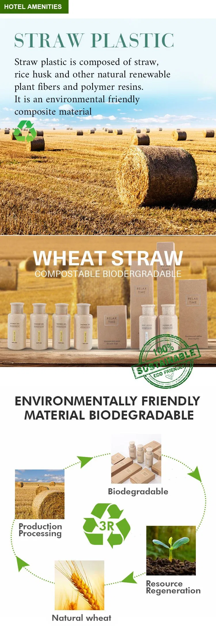 Production Process 3