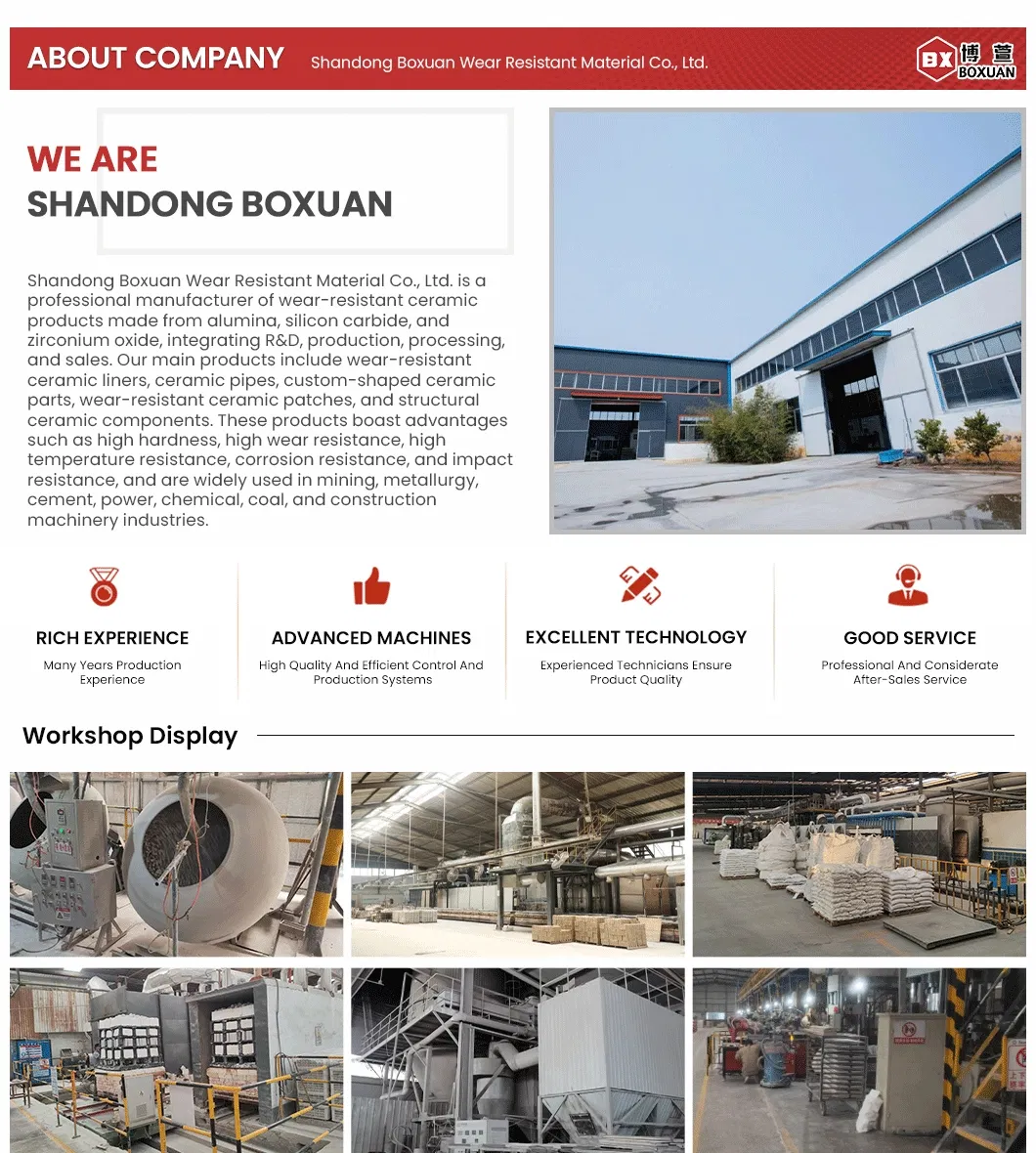 Production Process 1