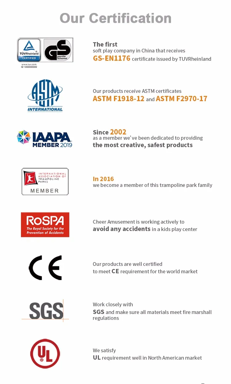 Detailed Construction