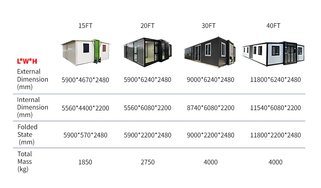 Expandable Container House Interior