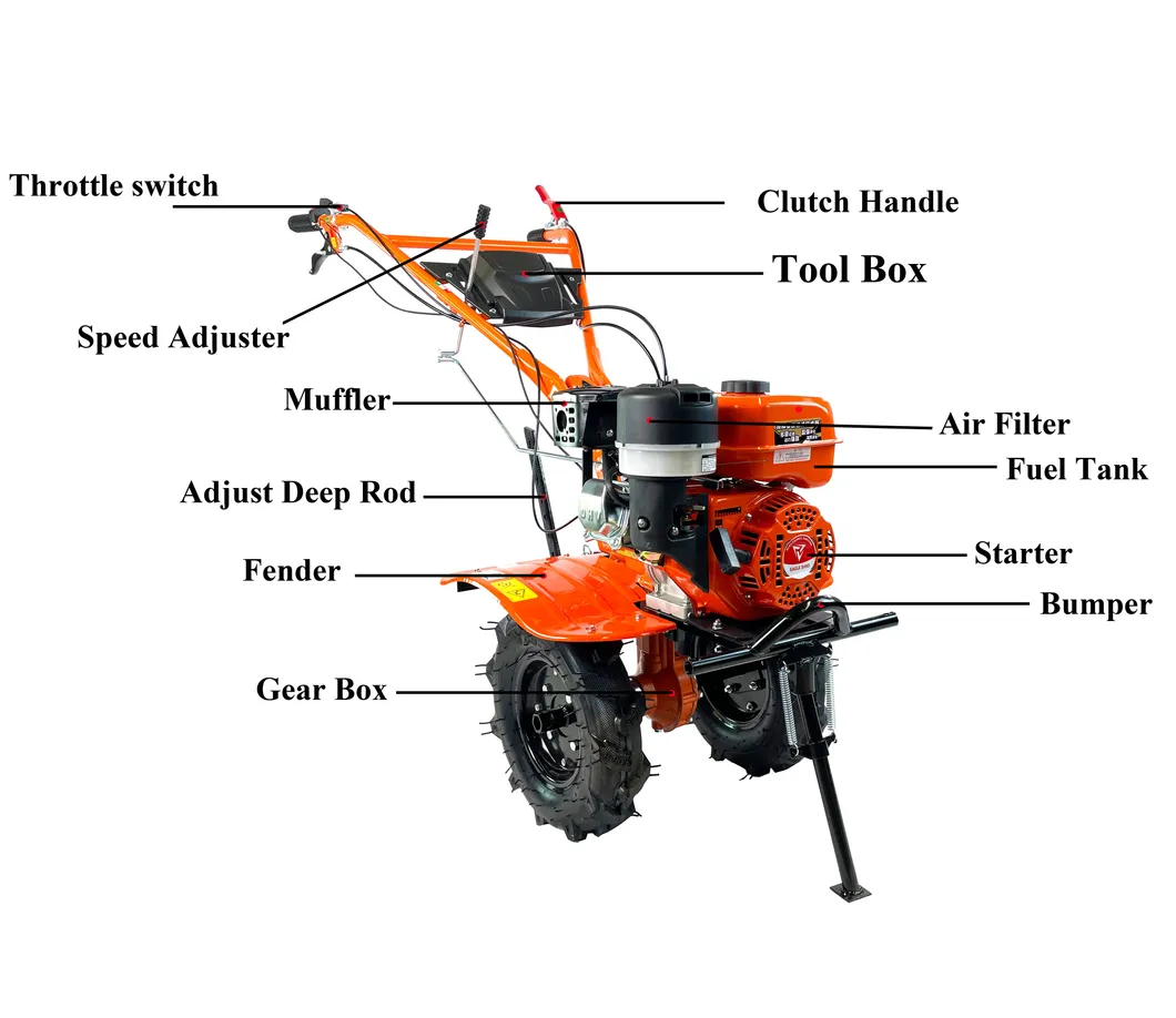 Detailed View of Power Tiller