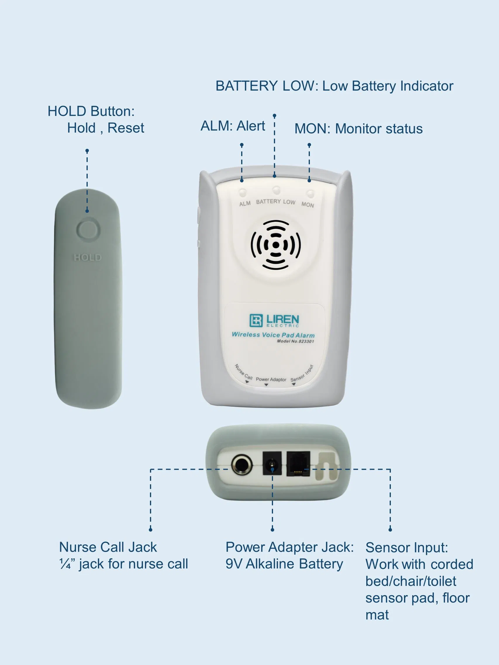 Wireless Nurse Call Equipment for Elderly Healthcare China Supplier