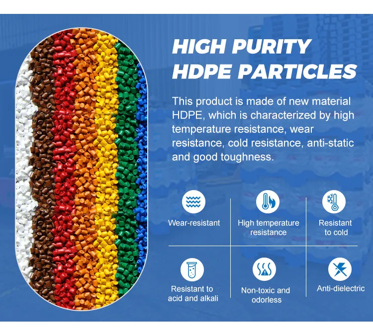 Logistics Plastic Pallet