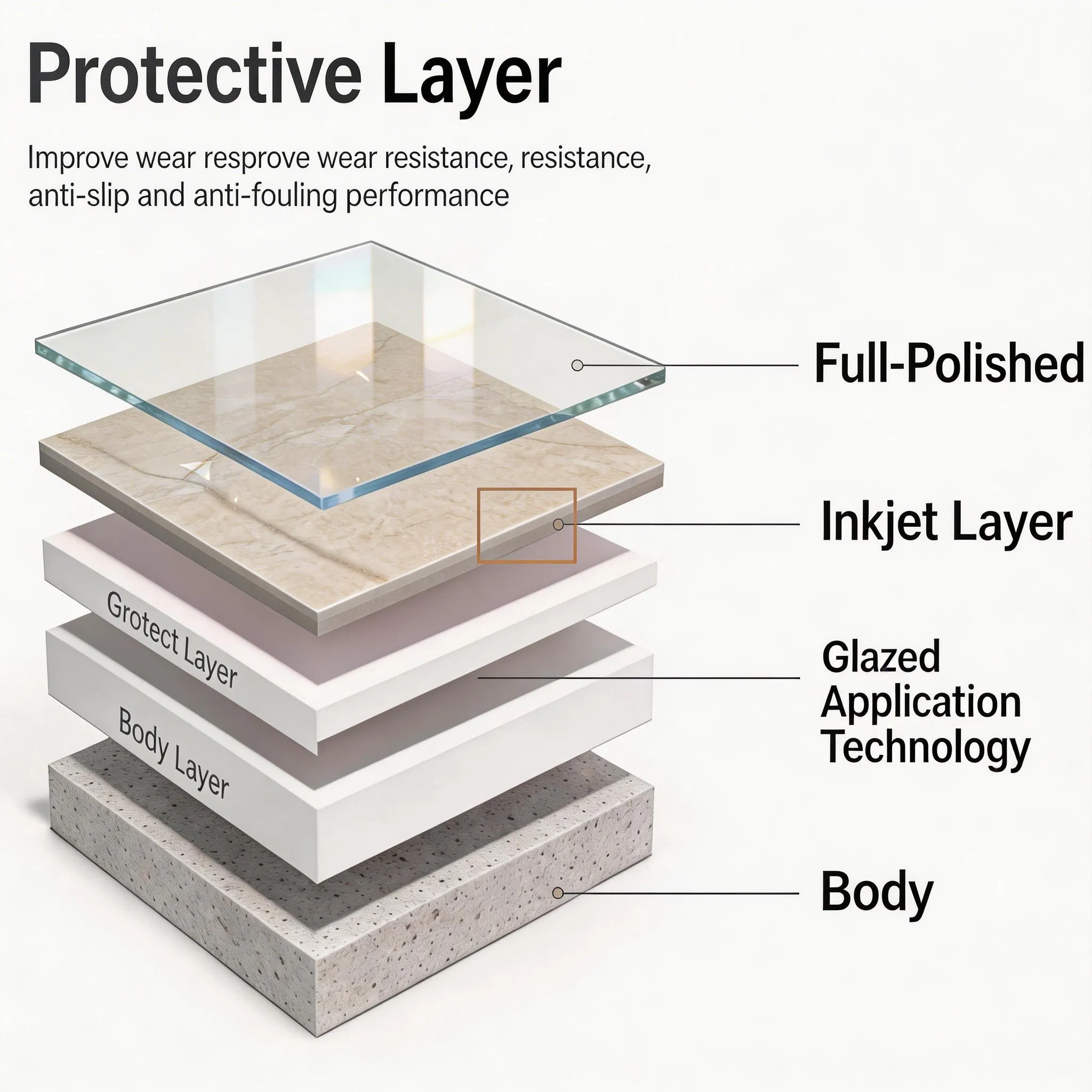 Orange Nature Marble Design Porcelain Ceramic 600*600 Full-Polished Tile for Entryway Accent Walls and Living Room