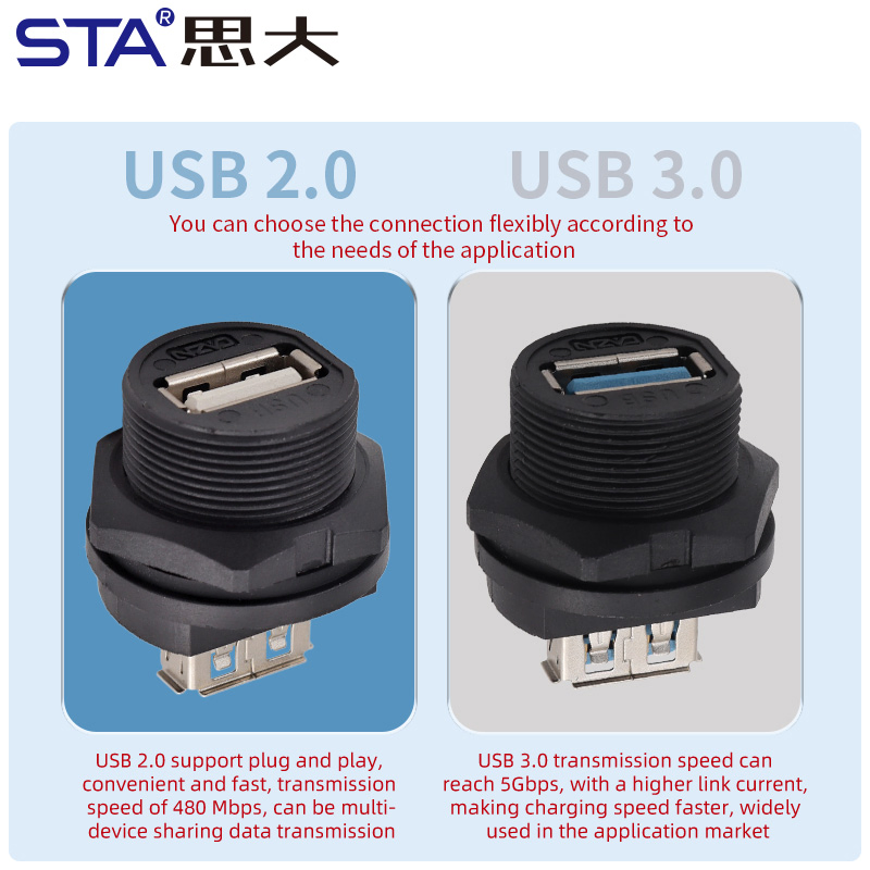 USB3.0 Waterproof IP67 Outdoor USB Back Mount FPC Connector with Cable