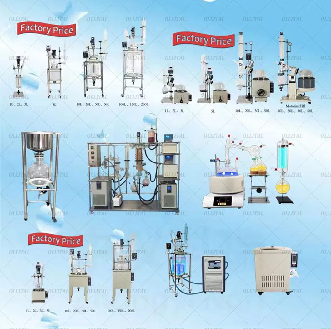 Stainless Steel Reactor Overview
