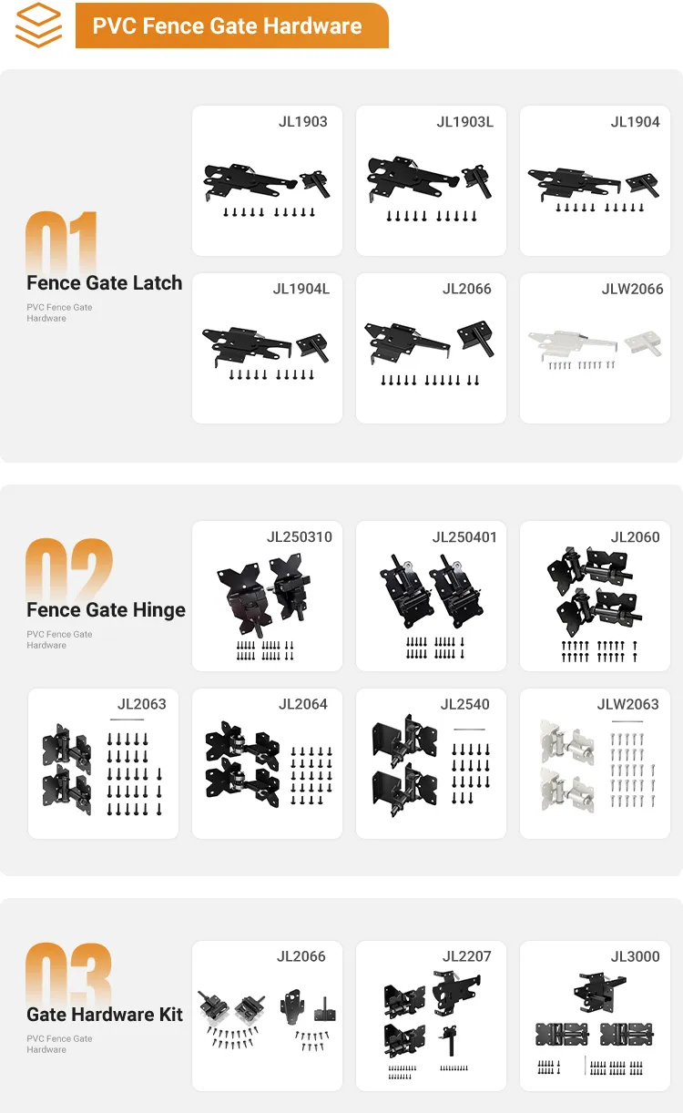 Gate Hardware Detail 3