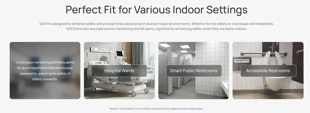 Radar Fall Detection Sensor View 8