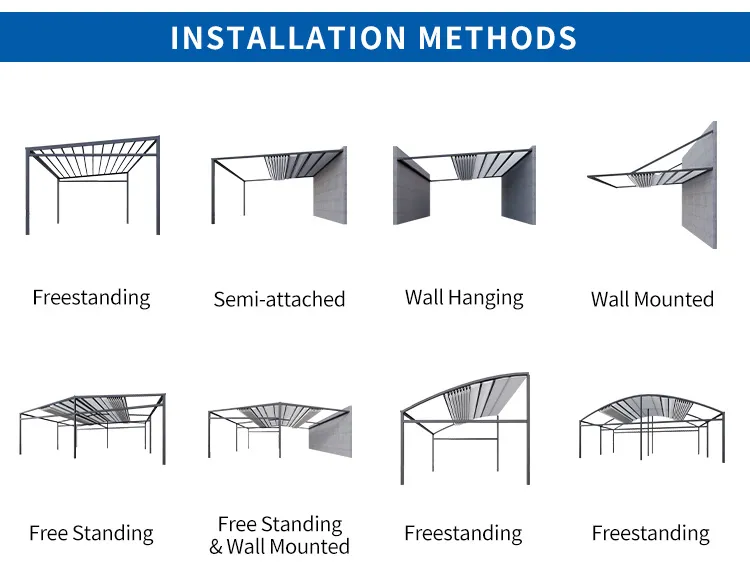 Awning Components
