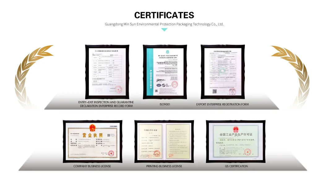 Certificate Display