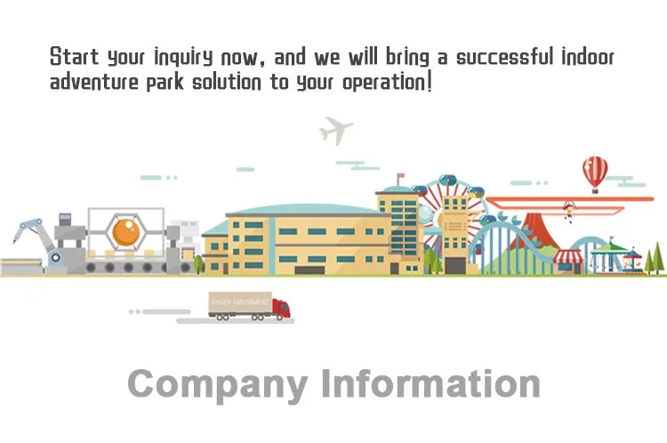 Global Installation Projects