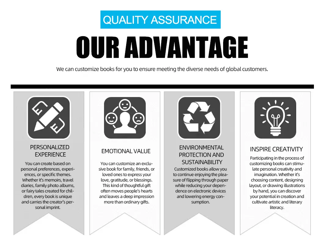 Production Advantages