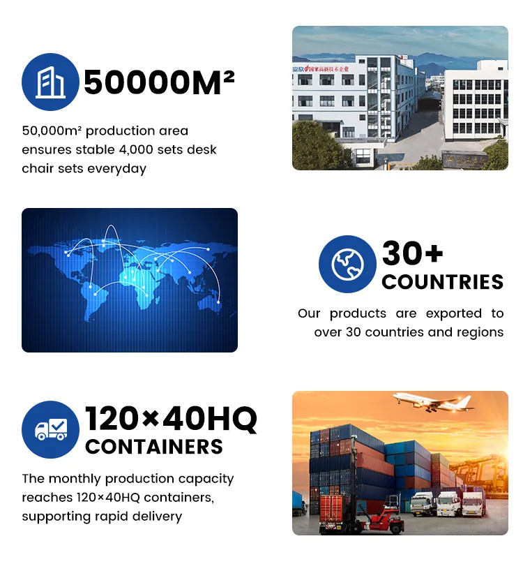 Ergonomic Design Detail