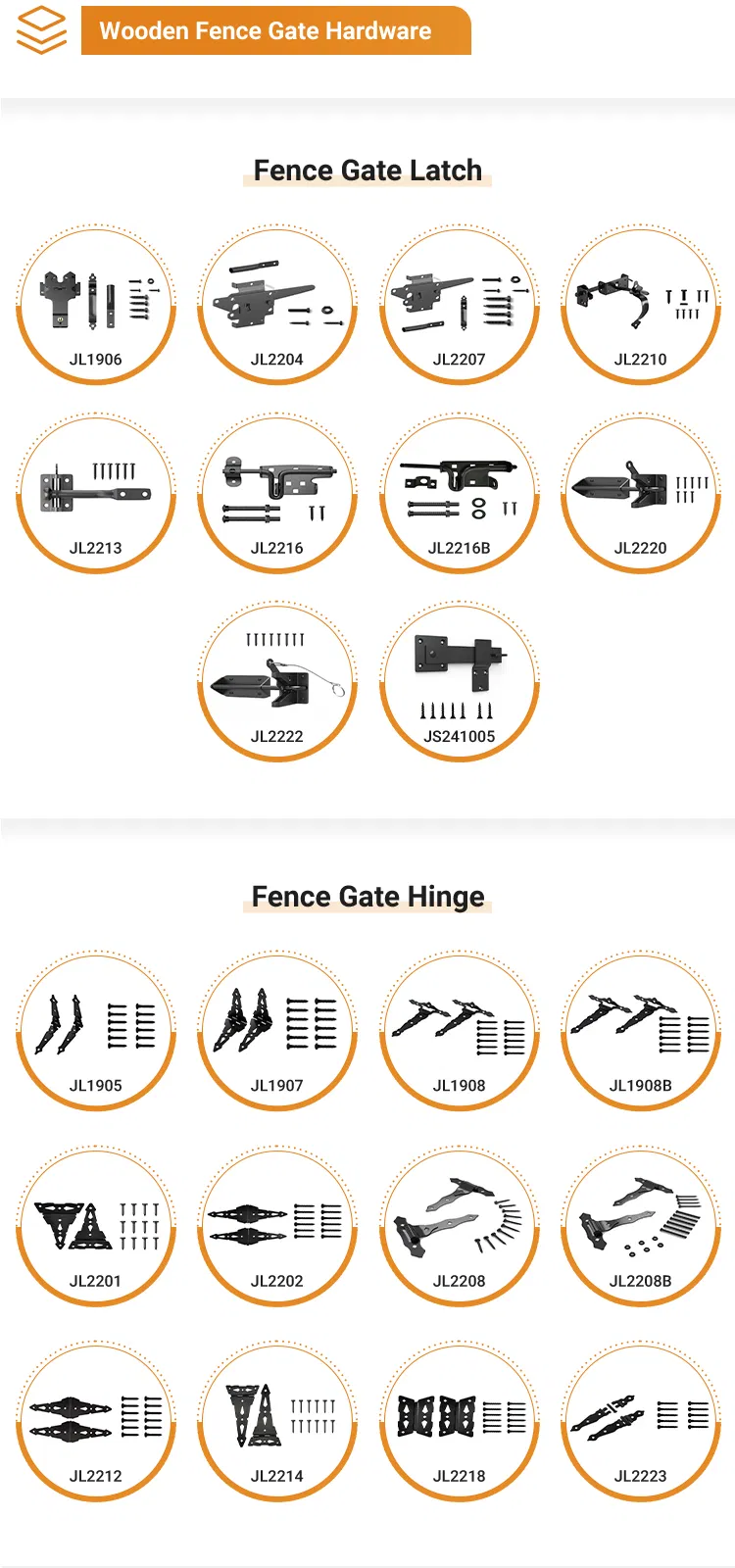 Gate Hardware Detail 4