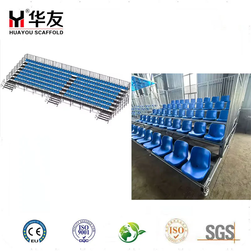 Scaffold System Details