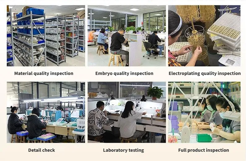 Quality Control Process