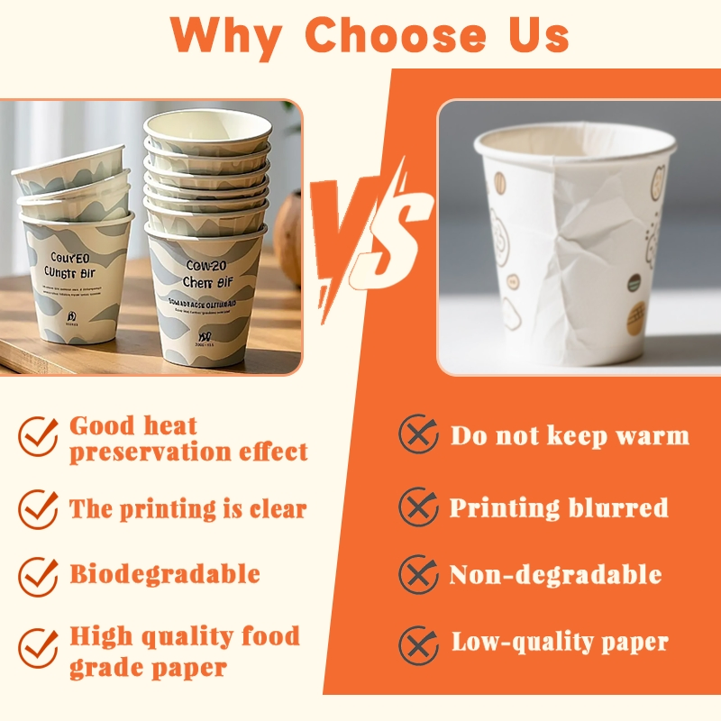 Eco-Friendly Biodegradable Paper Coffee Cups with PLA Lining for Sustainable Takeaway Solutions