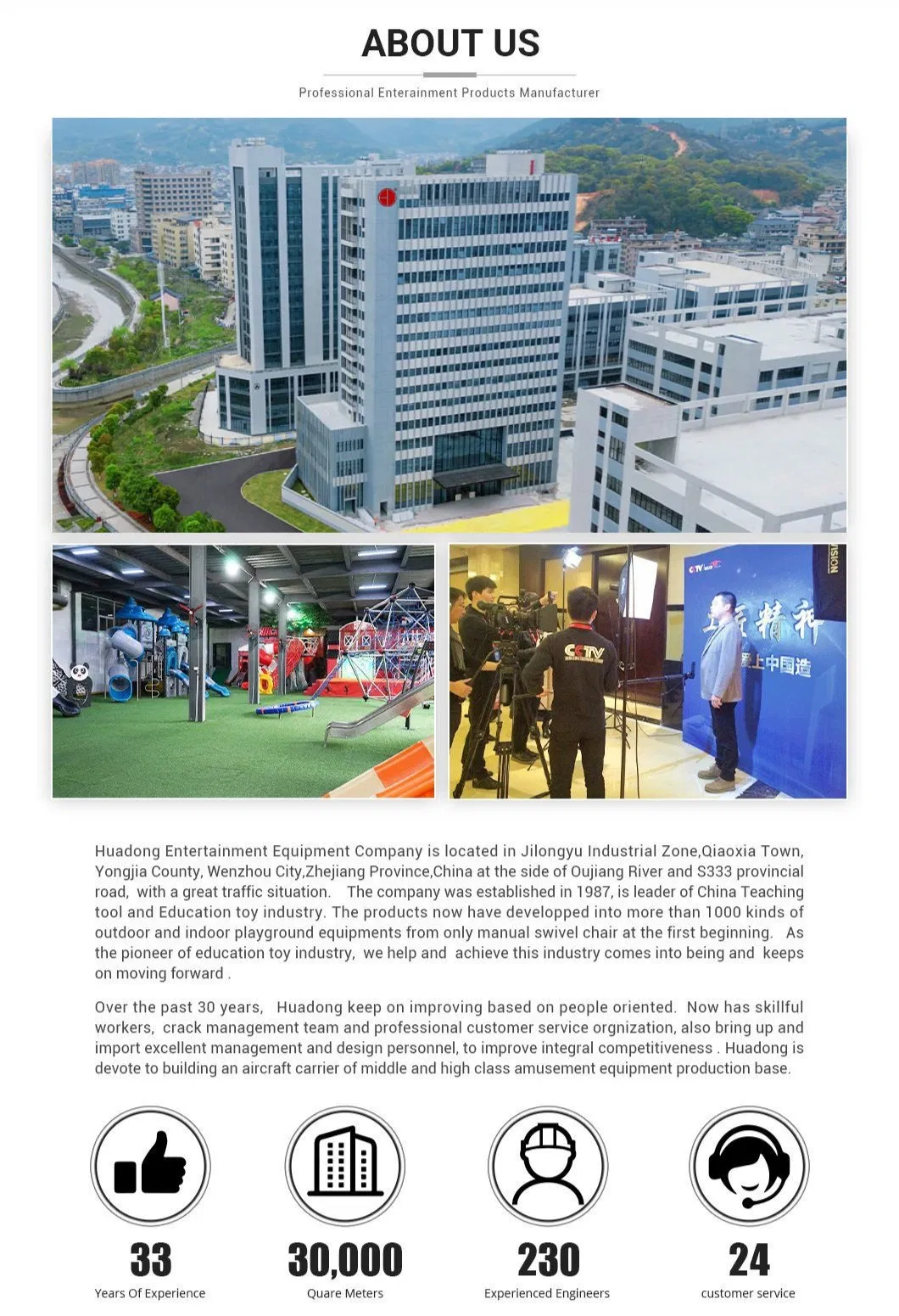 Detailed Material View