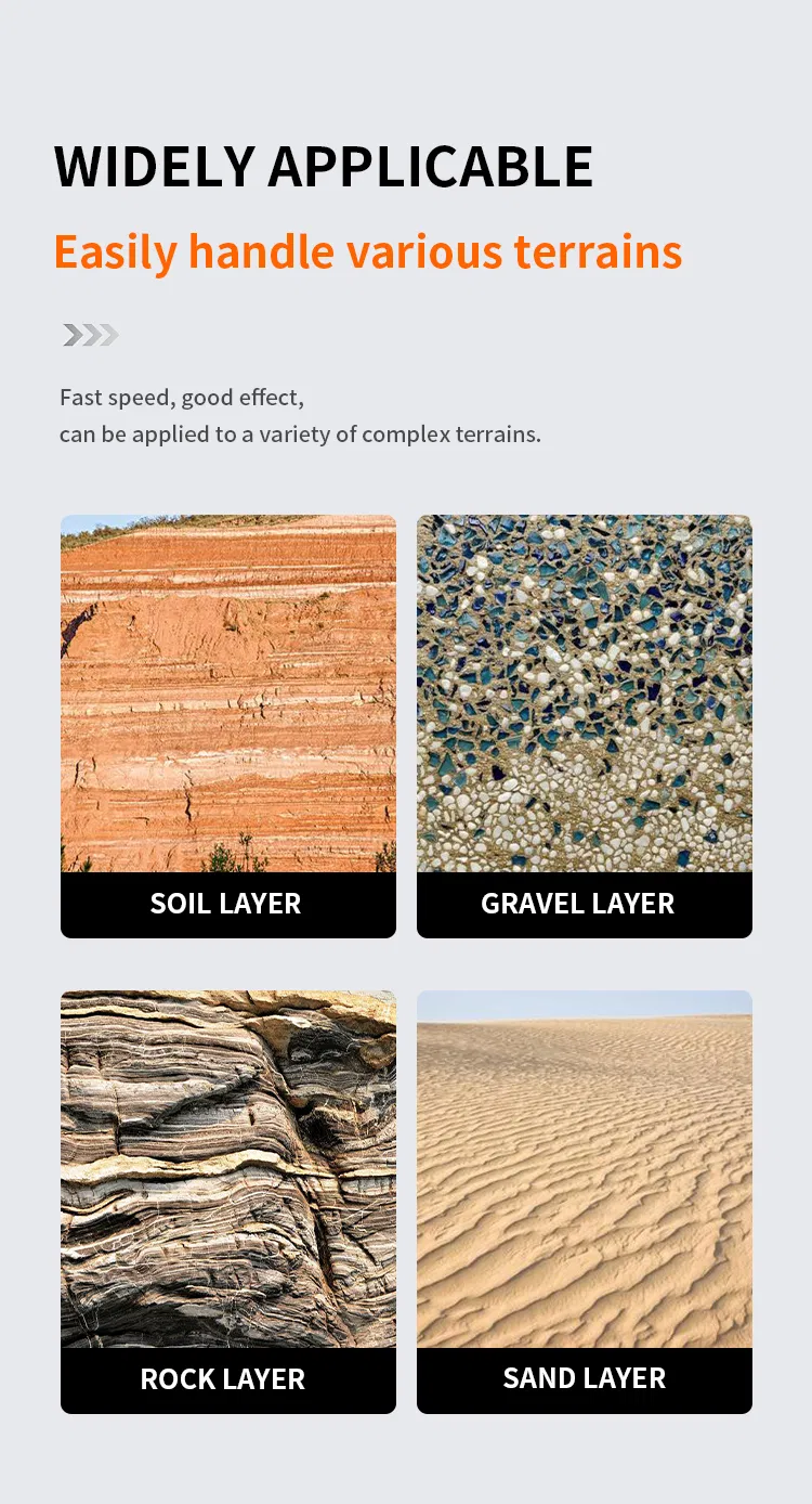 Application Scenarios