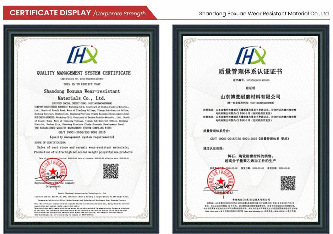 Production Process 2