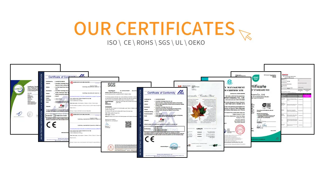 Certificates 1