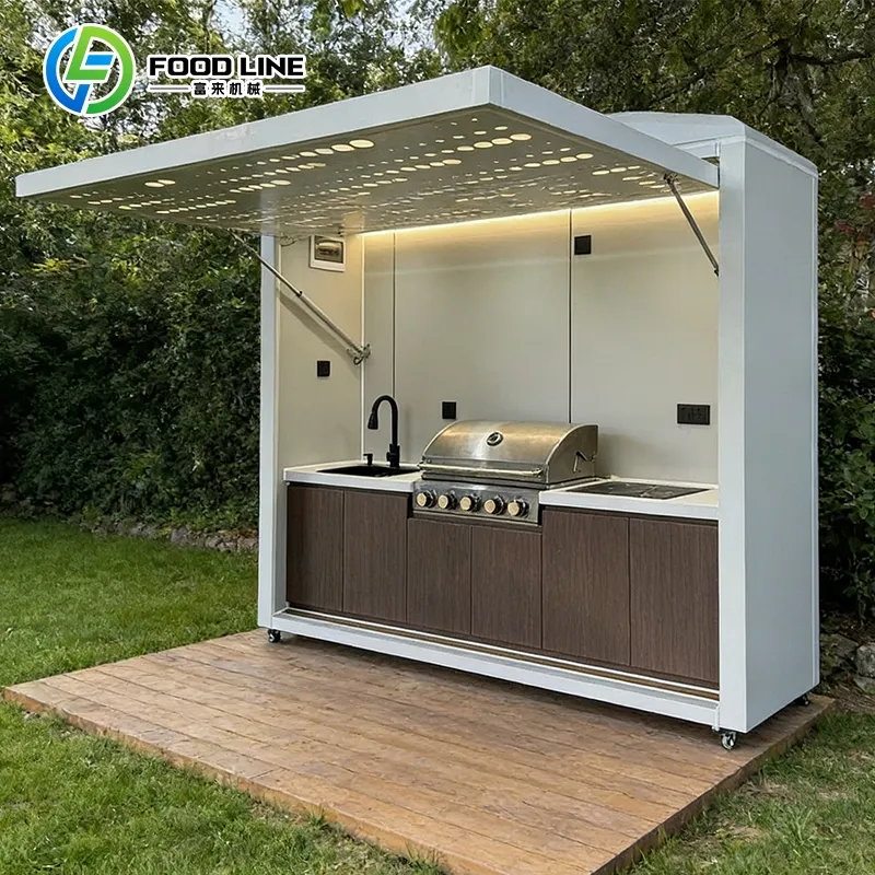 Smart Features Detail