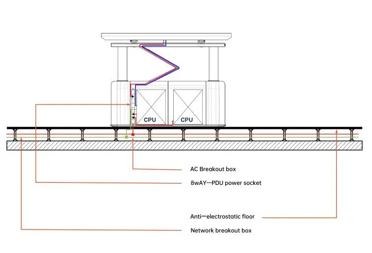 Air Traffic Control Console Detail