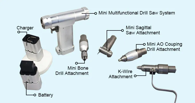 Surgical Tool System