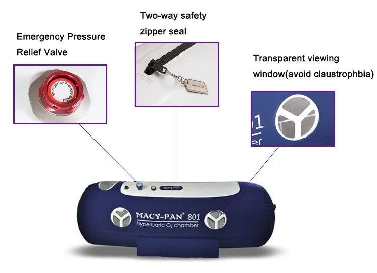 ST801 Oxygen Chamber