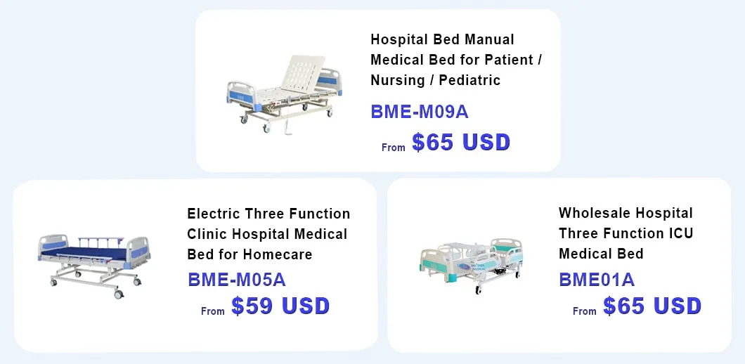 Patient Bed Details