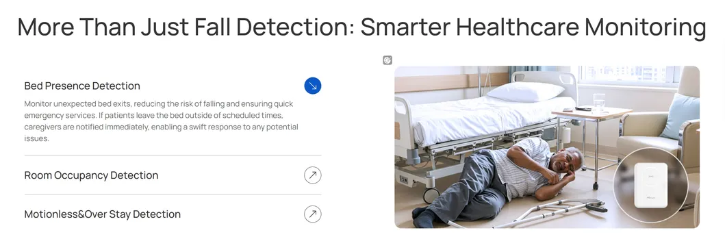 Radar Fall Detection Sensor View 7